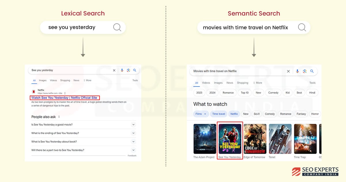 example-of-semantic-search