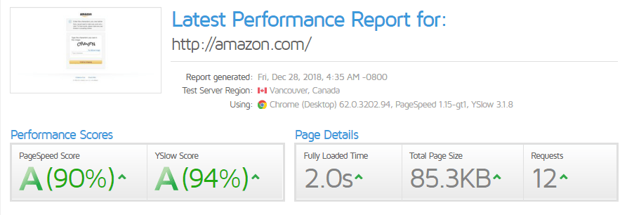 page loading speed report