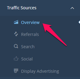traffic sources overview