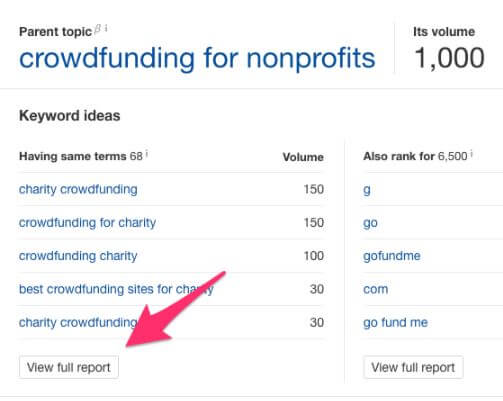 Non Profit Crowdfunding