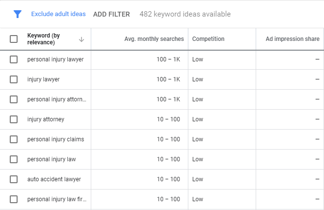 keyword-planner