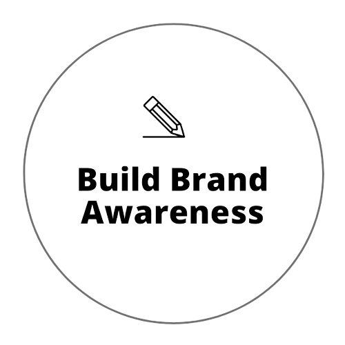 Brand Brand Awareness
