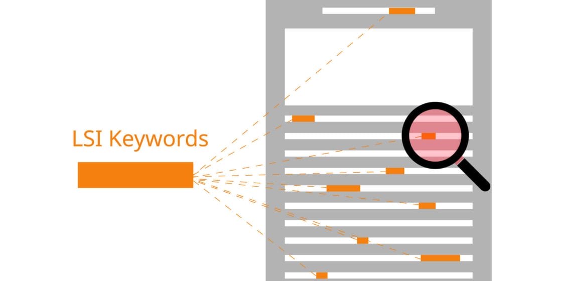 LSI keywords and their importance (How-to Find and Use Them to Boost SEO Results)