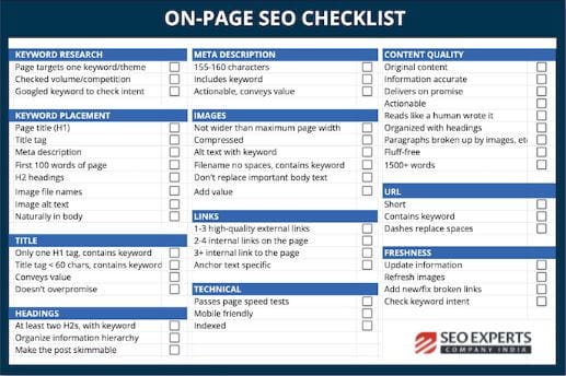 On page seo