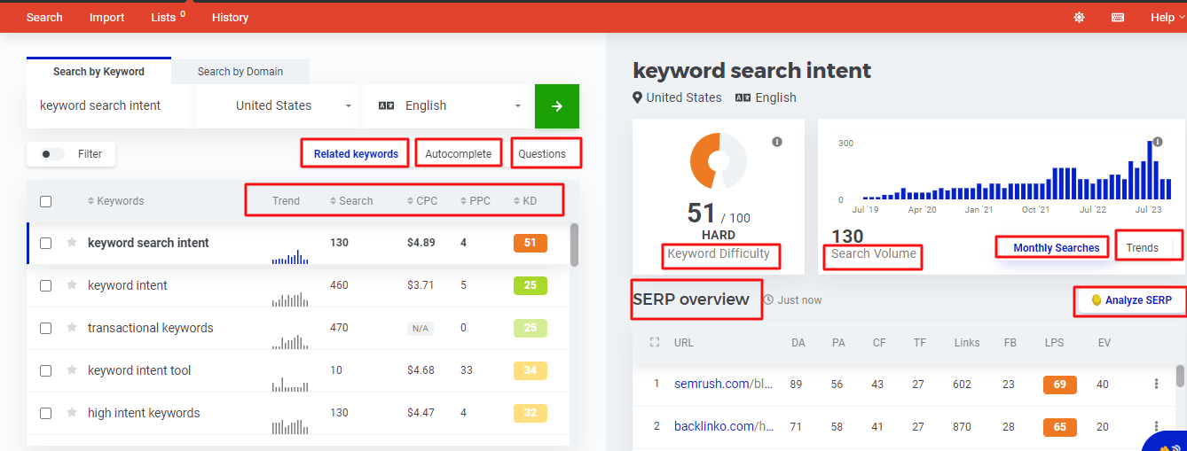 kwfinder keyword research overview