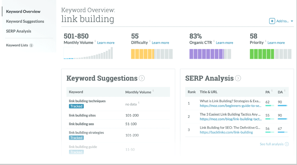 moz pro keyword explorer overview