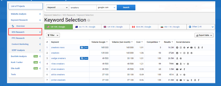 serpstat related keywords