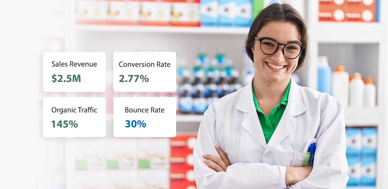 Boosted Organic Traffic By 145 For A Pharma E Store In 9 Months