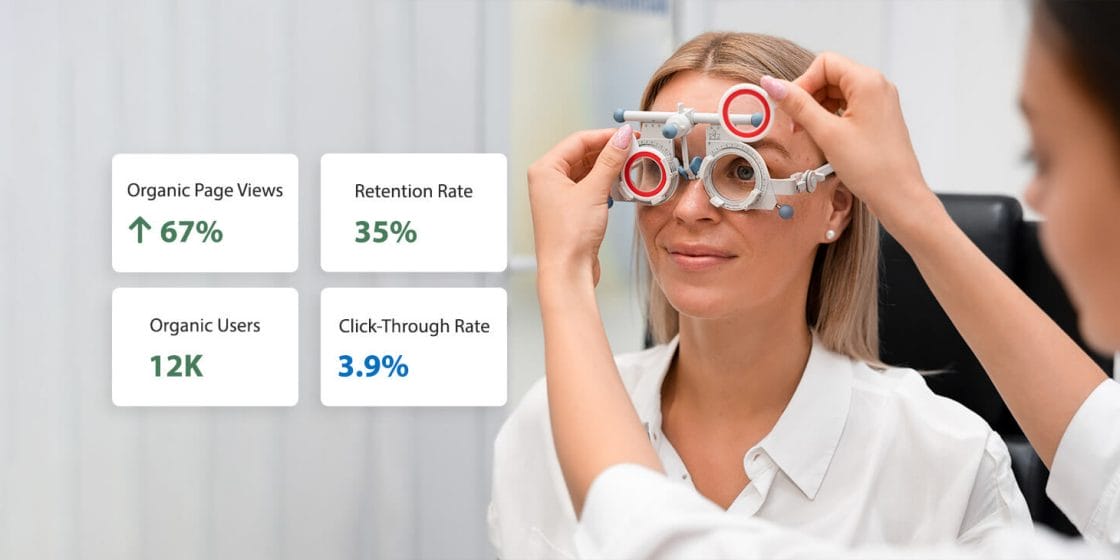 Organic Page Views increased by 67% in just 6 months for an Ophthalmic client