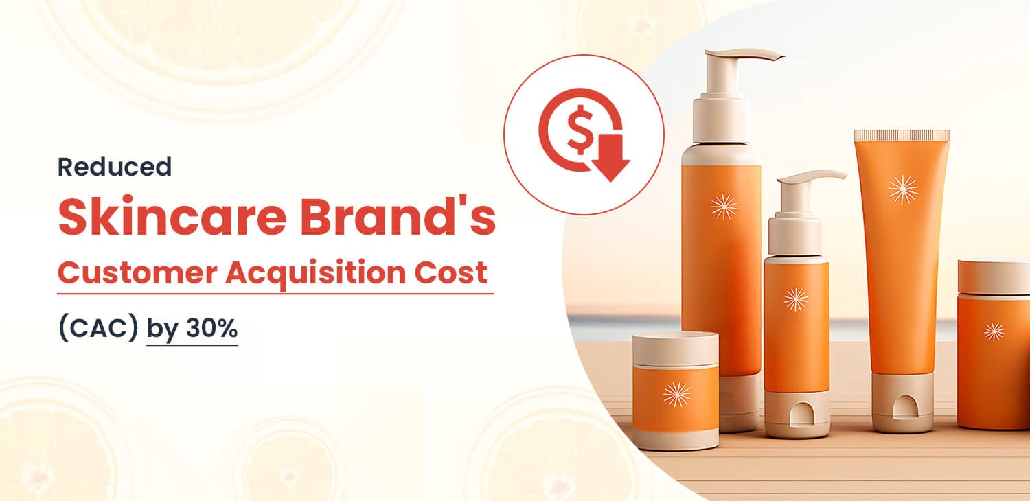 Reduced Skincare Brand's Customer Acquisition Cost (CAC) by 30%